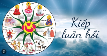 Luân Hồi Là Gì ? Vì Sao Có Luân Hồi ? Làm Sao Chấm Dứt Luân Hồi?