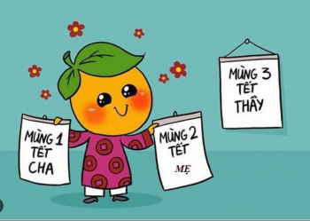 Tại sao Tết chỉ có 3 ngày chính: mùng 1, mùng 2 và mùng 3?