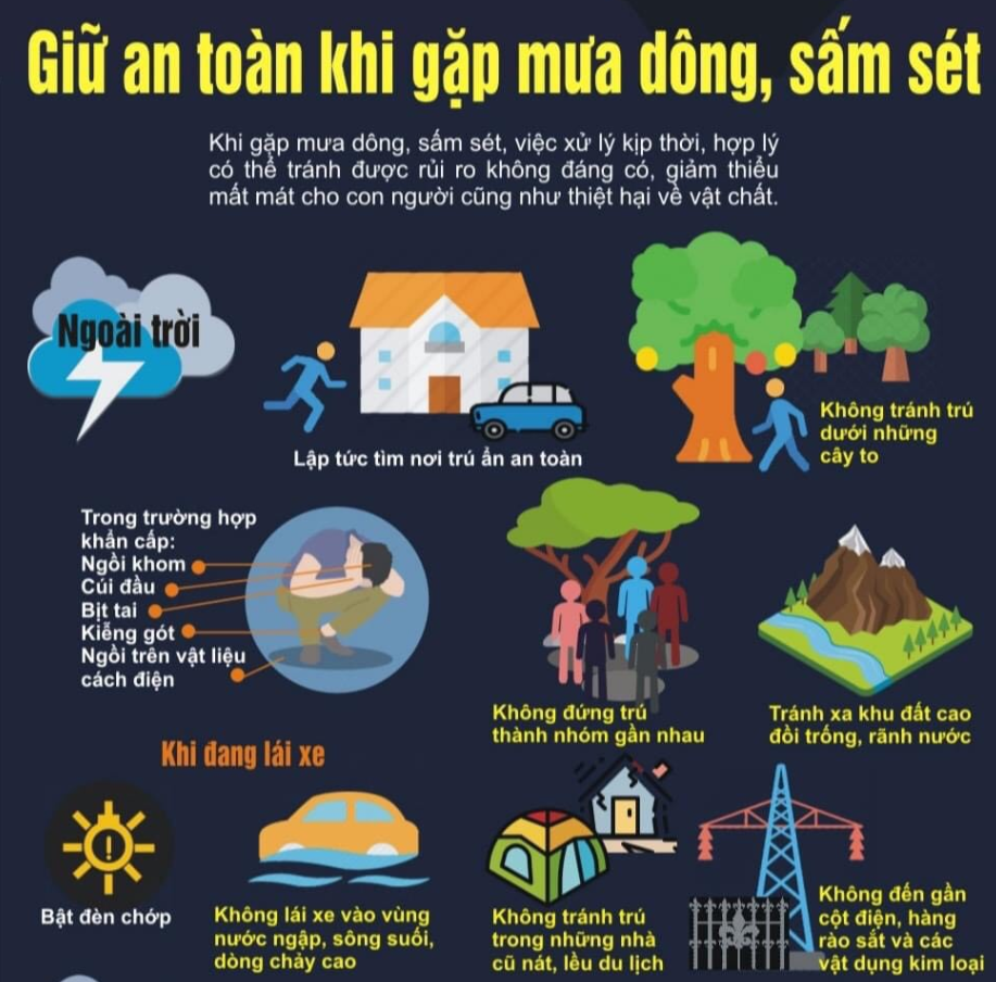 Biện pháp phòng ngừa âm khí và tử khí