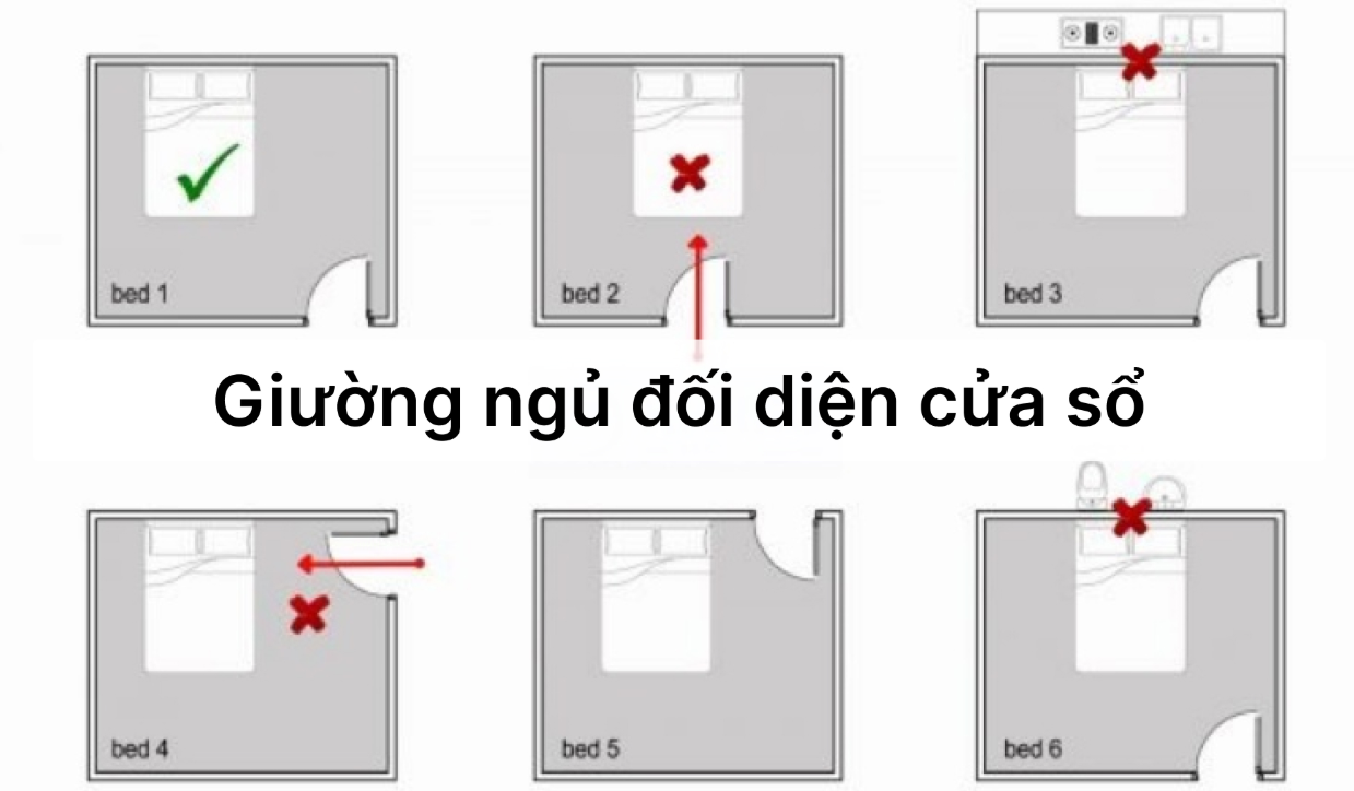 Không kê giường ngay dưới cửa sổ