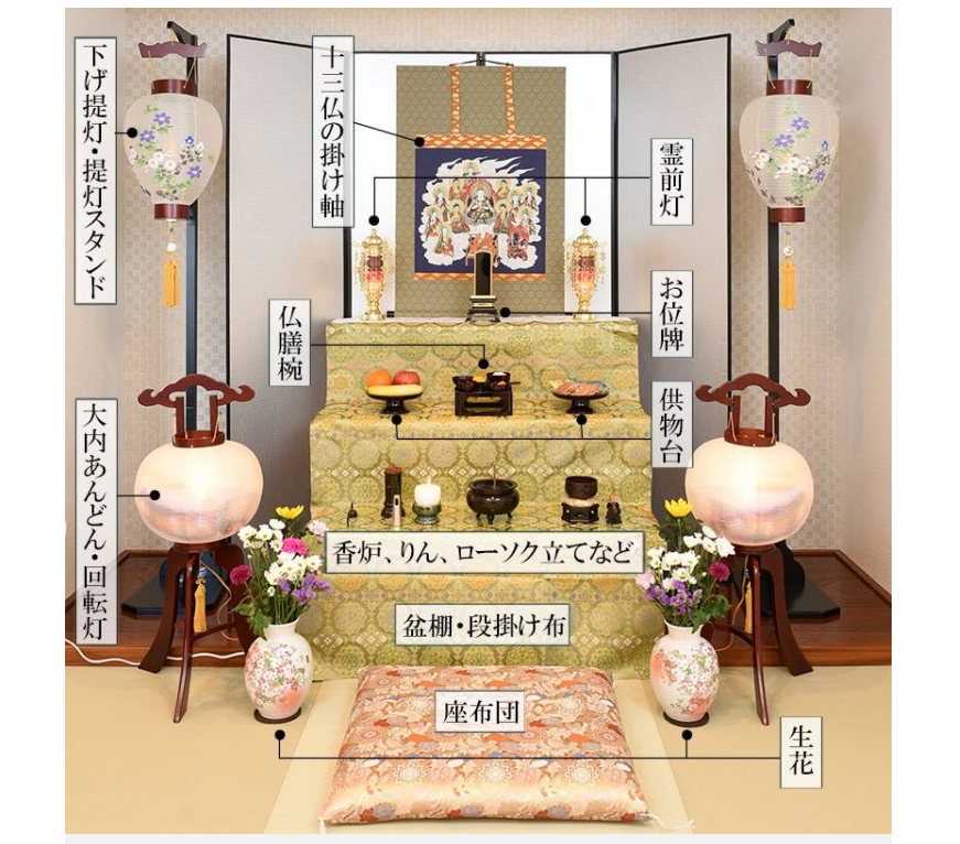 trang trí bàn thờ tết dương nhật bản